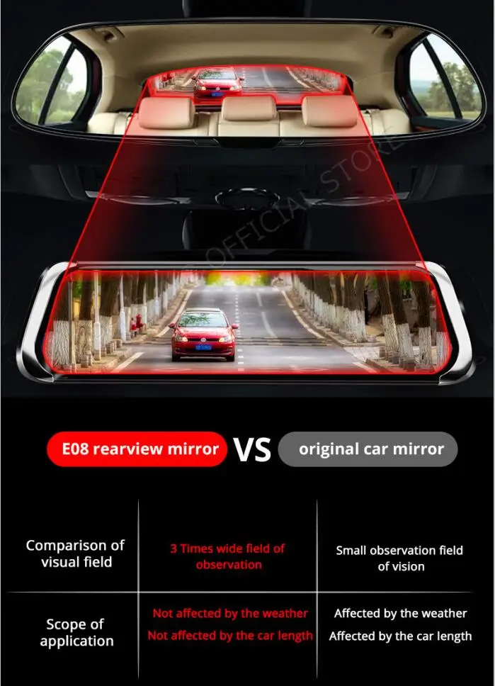 E08 plus Car DVR 10"IPS Touch 4G Mirror DVR Android ADAS GPS FHD 1080P WIFI car black box