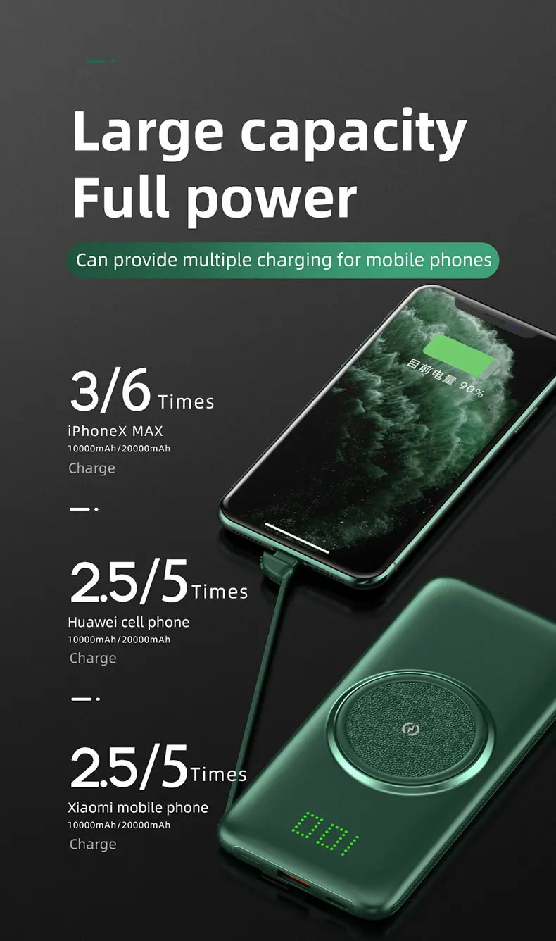 TIMESSamazon best sellers 20000mAh 10000mAh 7 in 1Power Bank 15W Portable wireless Charger with multi port High Speed Charging - ANKUX.COM