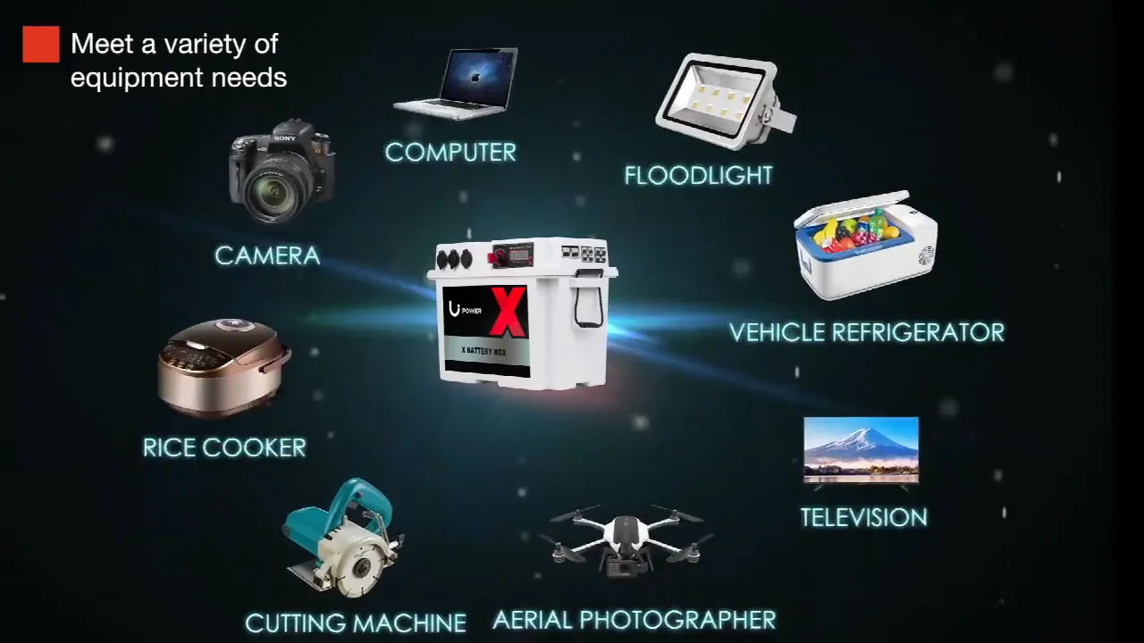 Lipower Car Battery Box And Redarc Bc Dc 1225d Dual Battery System