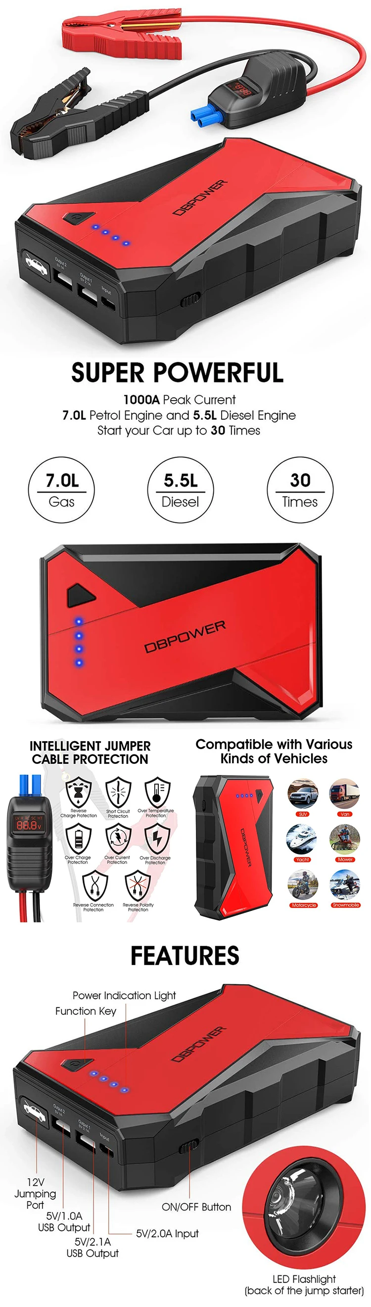 Dbpower緊急12v 24vポータブルカージャンプスターターパワーバンク Buy 車のジャンプスターターパワー Middot バンク ポータブル車のジャンプスターター 車のジャンプスターター Product On Alibaba Com
