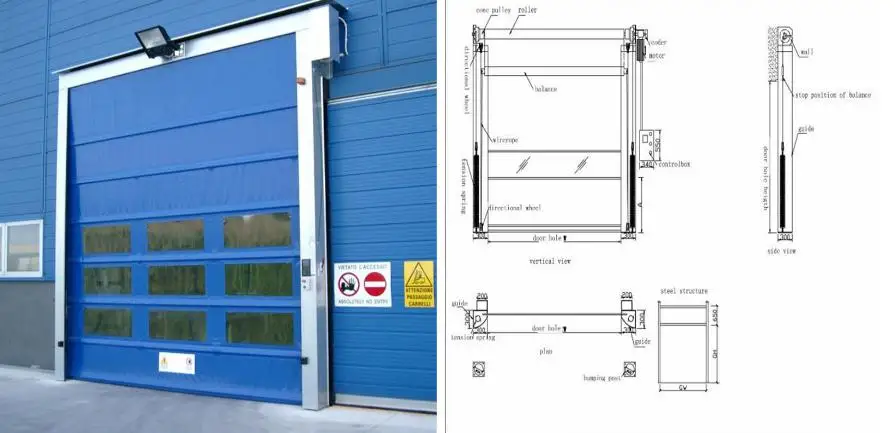 product-Zhongtai-30004000mm China High Speed Door Prices PVC Door From China Suppliers-img