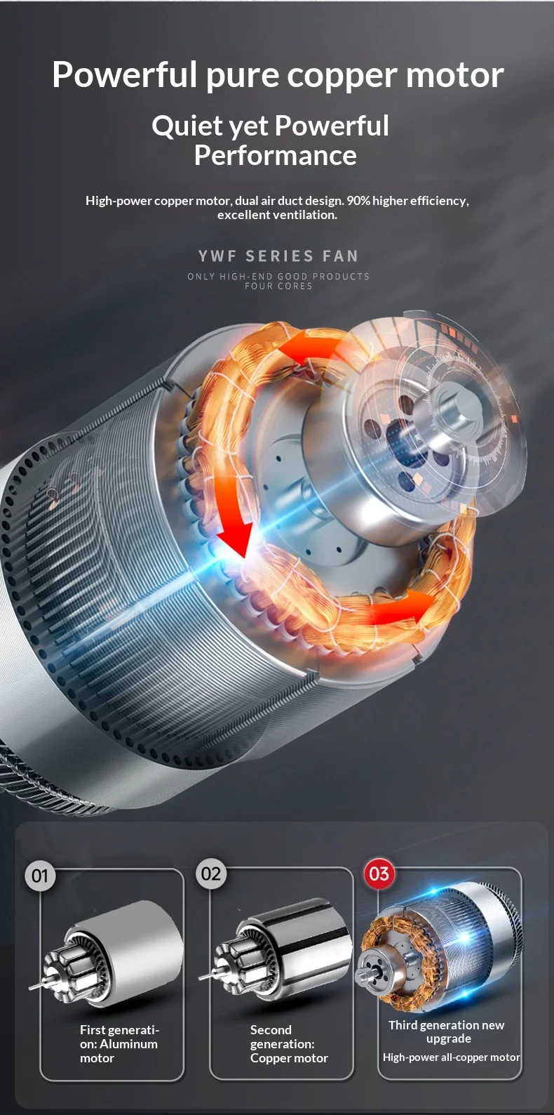 Centrifugal Fan, 220V, AC - detail 16