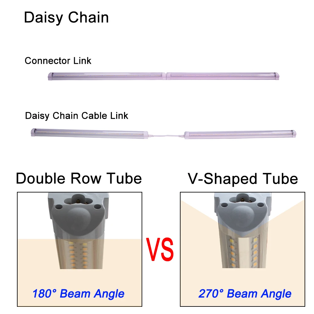 Full Spectrum T8 Integrated Bulb Fixture Linkable Plant Grow Light Fixture