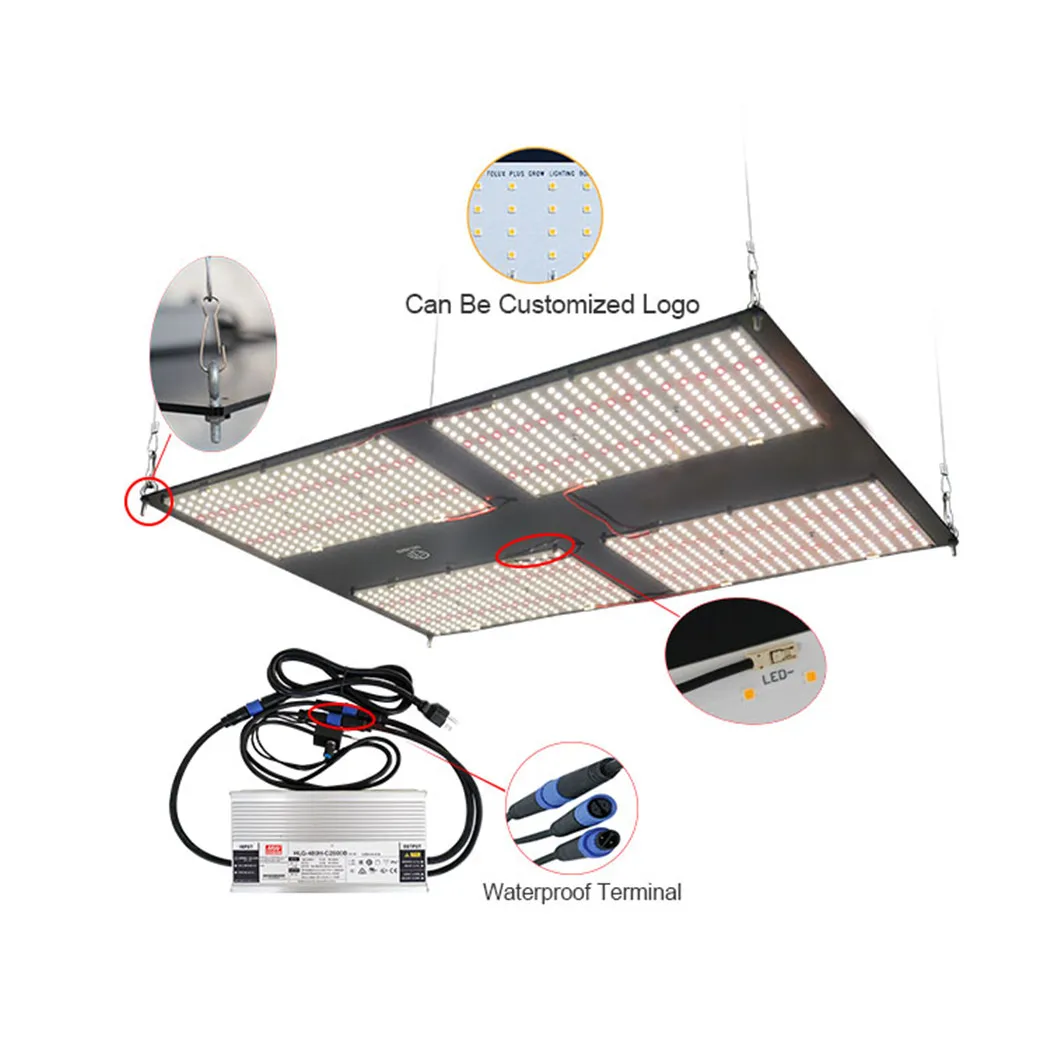 

Meijiu 2020 550V3 amsung indoor hydroponic led Grow Light novedades grow led products 2020 in usa amazon,1 Set, >80