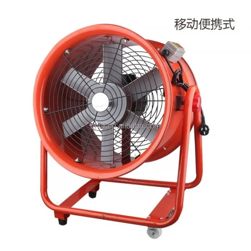 Axial Flow Fan, CTF5-2, 3000RPM, 380V - detail 4