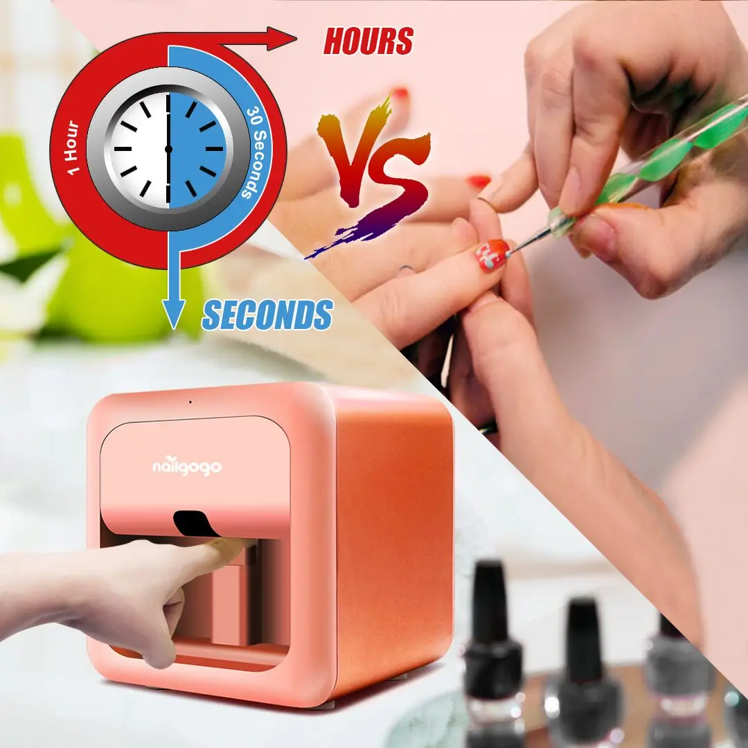 Nailgogo 3d Fast Paint Nail Art Printer Auto Intelligent Smart Wifi