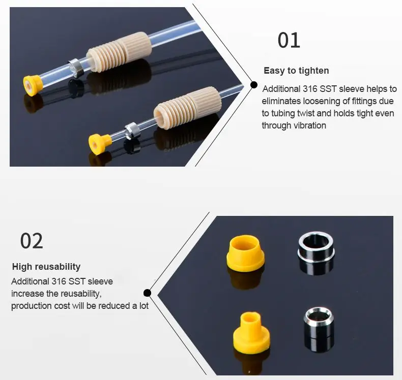 High Pressure Plastic Fittings Threepiece Peek Flangeless Fittings