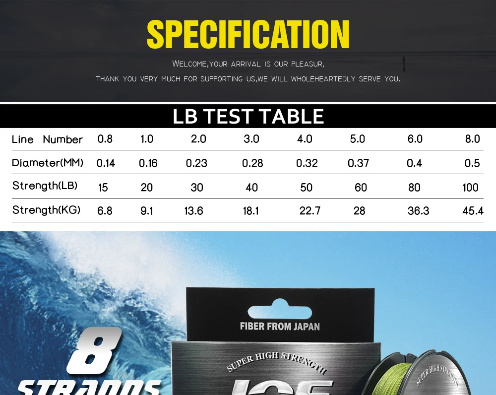 Jof X8 300米编织钓鱼线8股多色复丝盐水pe线15 100lb Buy 电力钓鱼线 复丝钓鱼线 编织钓鱼线渔具线钓鱼product On Alibaba Com