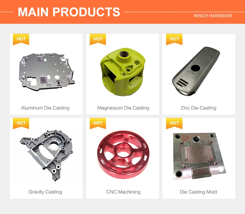 Casting Technologies, Investment Casting, Alloy Products