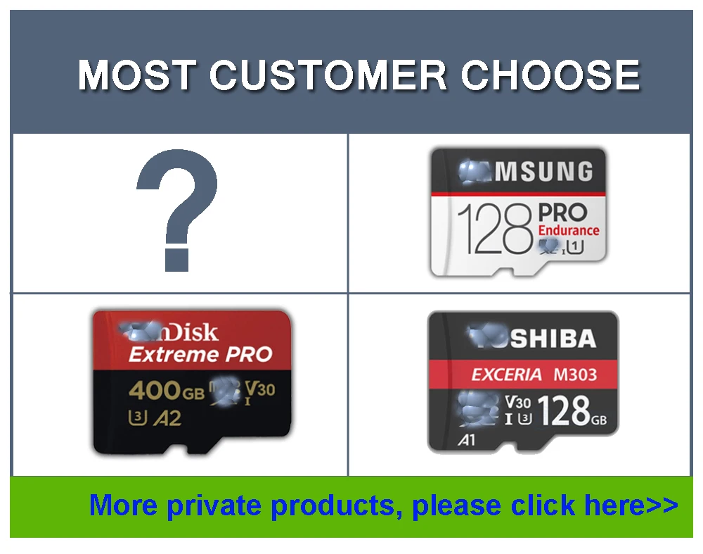 Eletree Wholesale Guangzhou OEM micro 128gb 64 gb sd memory card class 10 16gb 32gb 64gb memory card for tablet - ANKUX.COM