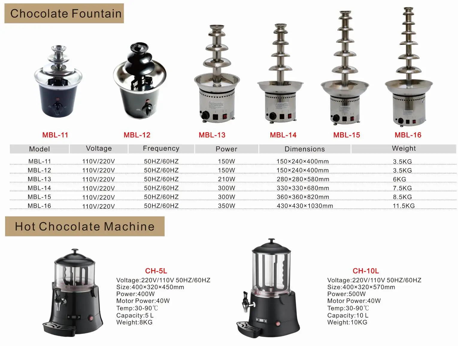 chocolate machine.jpg