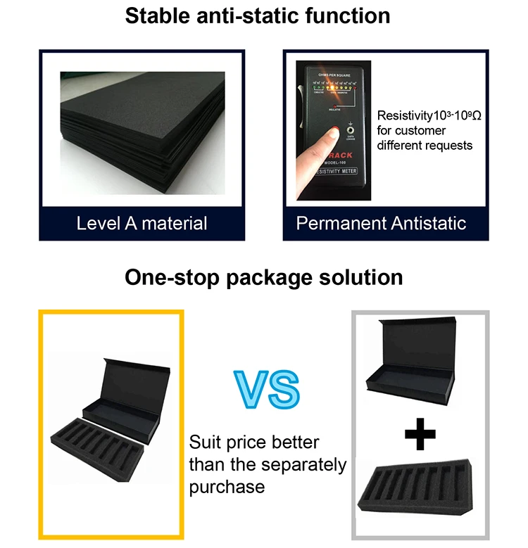 ESD Foam Insert With Box-4.jpg