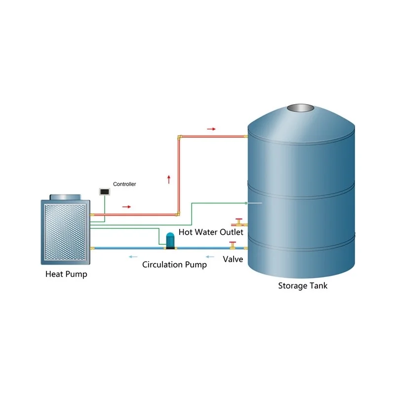 Water Heat Pump, R410A, 19KW, 38KW, 50KW - detail 4