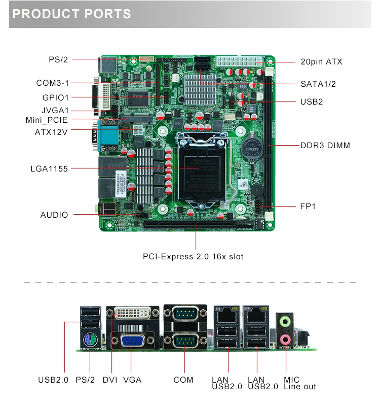 China cheap Intel x86 mini-itx H61 1155 i3 i5 i7 processor nic lan Motherboard with 2 ethernet ports