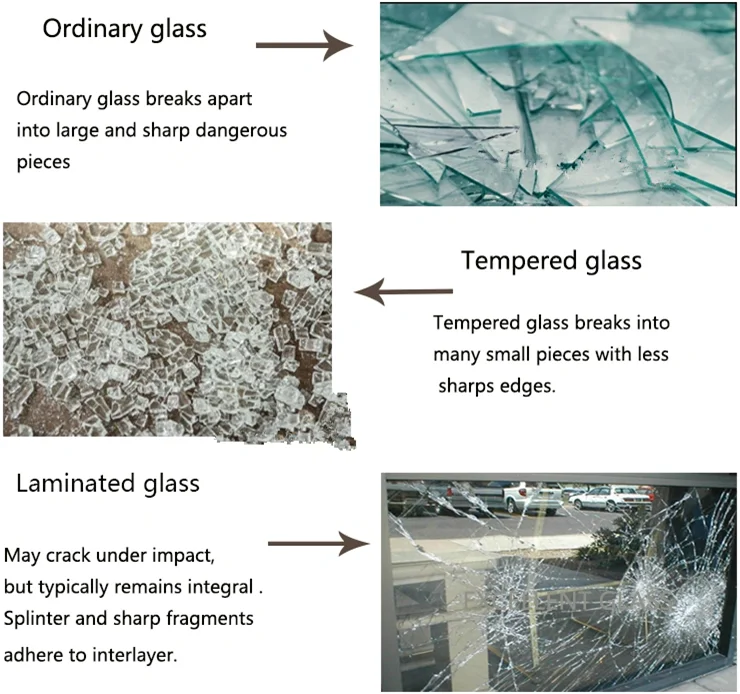 Milk laminated glass12mm 8mm 10mm thick clear three layer 4 4 milky white tempered laminated glass 6mm price philippines sheets12mm 8mm 10mm thick clear three layer 4 4 milky white tempered laminated glass 6mm price philippines sheets12mm 8mm 10mm thick clear three layer 4 4 milky white tempered laminated glass 6mm price philippines sheets12mm 8mm 10mm thick clear three layer 4 4 milky white tempered laminated glass 6mm price philippines sheets12mm 8mm 10mm thick clear three layer 4 4 milky white tempered laminated glass 6mm price philippines sheets12mm 8mm 10mm thick clear three layer 4 4 milky white tempered laminated glass 6mm price philippines sheets12mm 8mm 10mm thick clear three layer 4 4 milky white tempered laminated glass 6mm price philippines sheets12mm 8mm 10mm thick clear three layer 4 4 milky white tempered laminated glass 6mm price philippines sheets12mm 8mm 10mm thick clear three layer 4 4 milky white tempered laminated glass 6mm price philippines sheets12mm 8mm 10mm thick clear three layer 4 4 milky white tempered laminated glass 6mm price philippines sheets12mm 8mm 10mm thick clear three layer 4 4 milky white tempered laminated glass 6mm price philippines sheets12mm 8mm 10mm thick clear three layer 4 4 milky white tempered laminated glass 6mm price philippines sheets12mm 8mm 10mm thick clear three layer 4 4 milky white tempered laminated glass 6mm price philippines sheets12mm 8mm 10mm thick clear three layer 4 4 milky white tempered laminated glass 6mm price philippines sheets12mm 8mm 10mm thick clear three layer 4 4 milky white tempered laminated glass 6mm price philippines sheets12mm 8mm 10mm thick clear three layer 4 4 milky white tempered laminated glass 6mm price philippines sheets12mm 8mm 10mm thick clear three layer 4 4 milky white tempered laminated glass 6mm price philippines sheets12mm 8mm 10mm thick clear three layer 4 4 milky white tempered laminated glass 6mm price philippines sheets12mm 8mm 10mm thick clear three layer 4 4 milky white tempered laminated glass 6mm price philippines sheets12mm 8mm 10mm thick clear three layer 4 4 milky white tempered laminated glass 6mm price philippines sheets12mm 8mm 10mm thick clear three layer 4 4 milky white tempered laminated glass 6mm price philippines sheets12mm 8mm 10mm thick clear three layer 4 4 milky white tempered laminated glass 6mm price philippines sheets