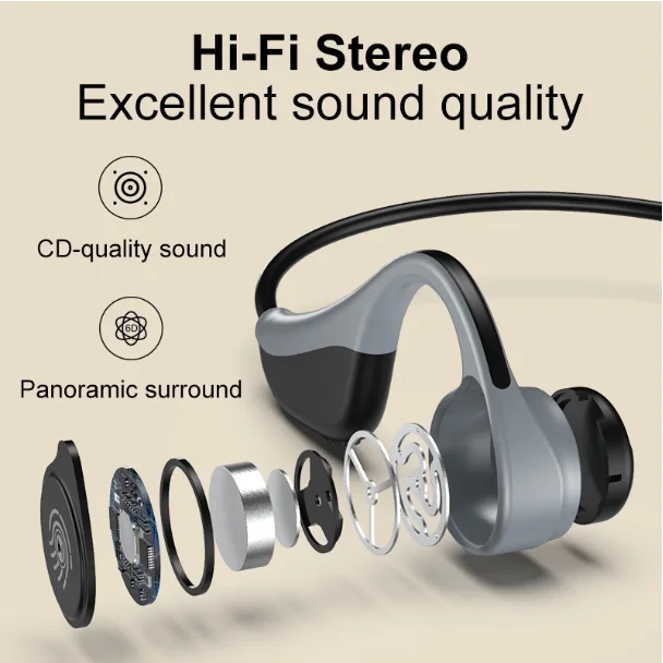 V9 Bone Conduction Headphone Waterproof Flexible Painless Stereo Music Earphone Bluetoth Wireless Running Driving Headsets - ANKUX.COM