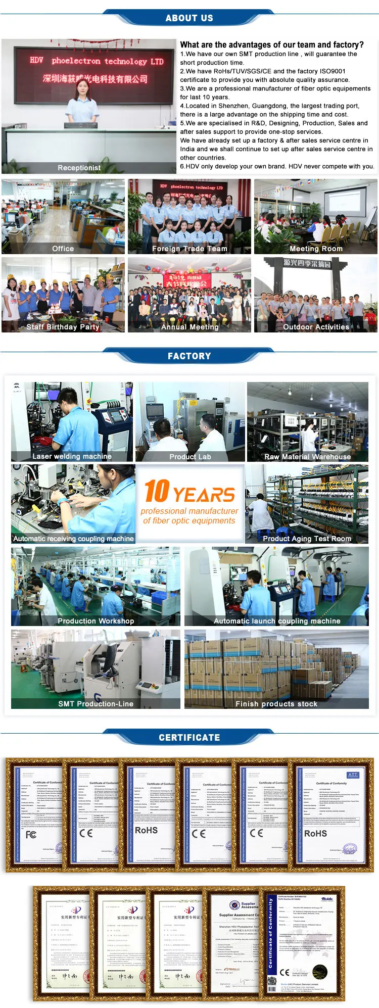 FTTH 10/100/1000M WDM Gigabit Ethernet Fiber Optic Media Converter