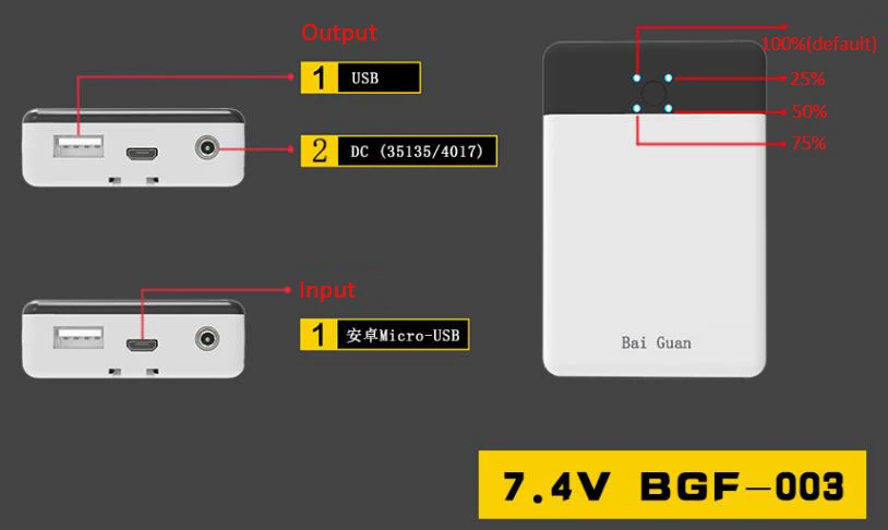 BGF-003