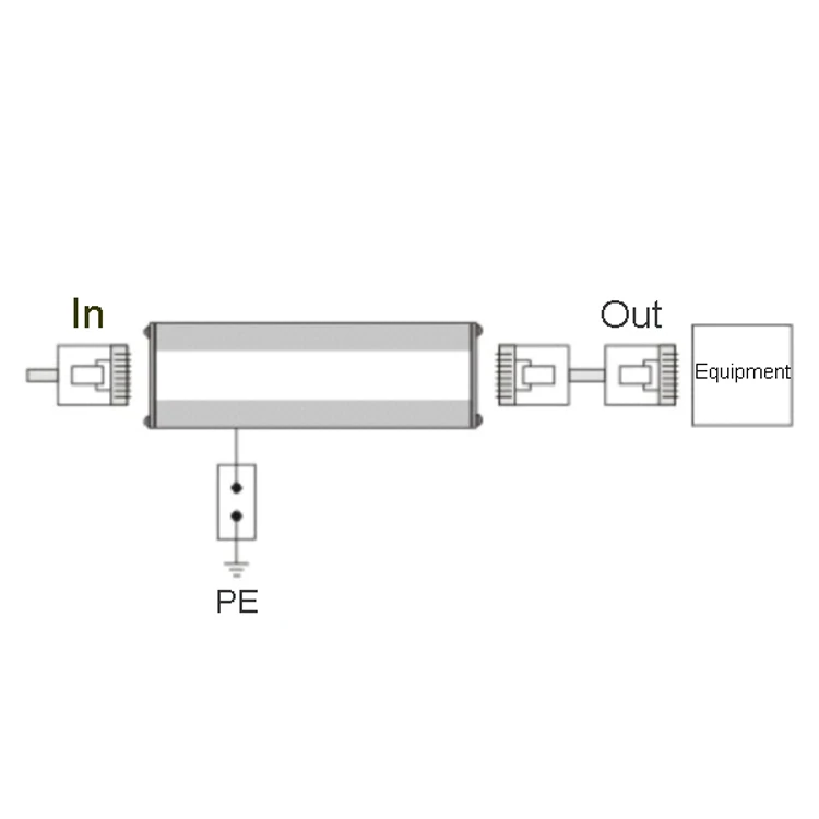 100mbps 4ports Rj45 Surge Protector Spd Lightning Arrester For Network ...