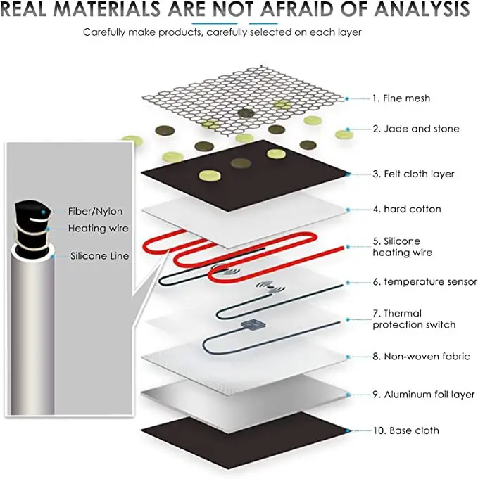 High Quality Far Infrared Jade Stone Heating Pad Electric Heating Pad