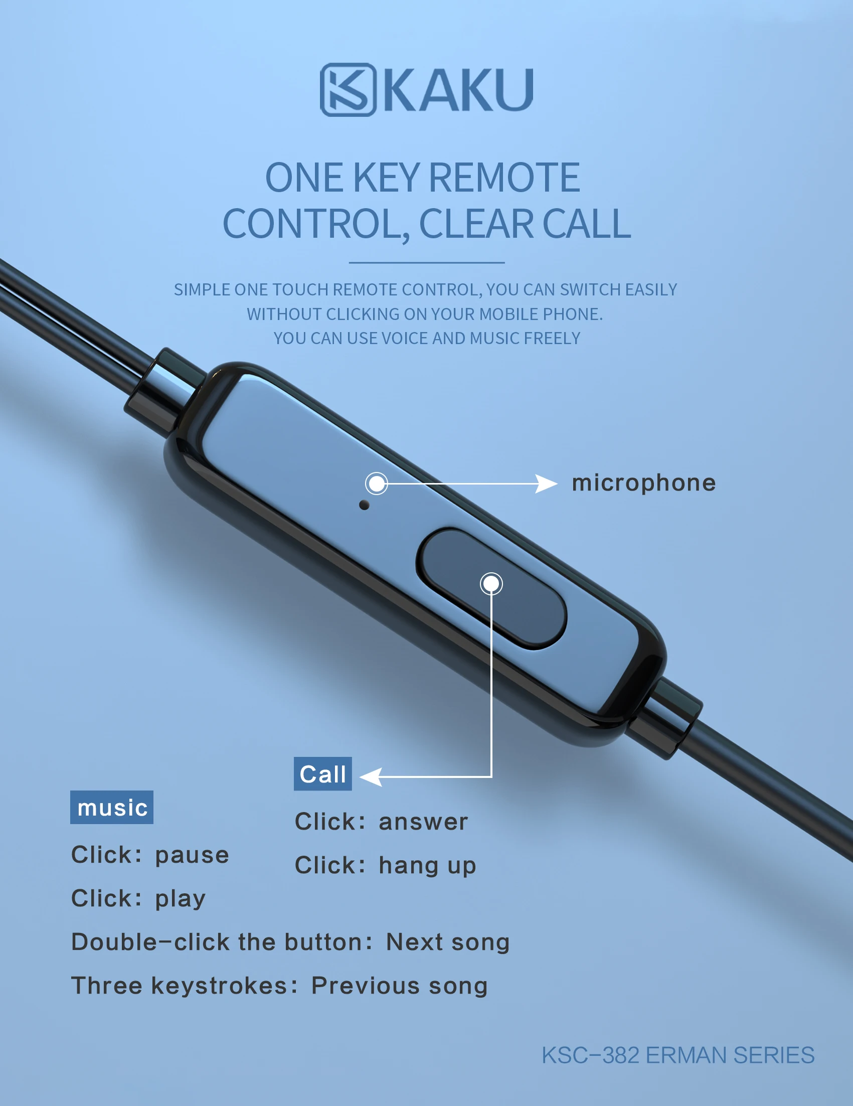 China supplier promotional The Cheapest gift plastic mobile headphones earphone Music Earphone with micro - ANKUX.COM
