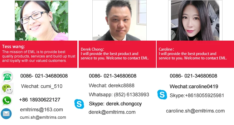 ContactEML