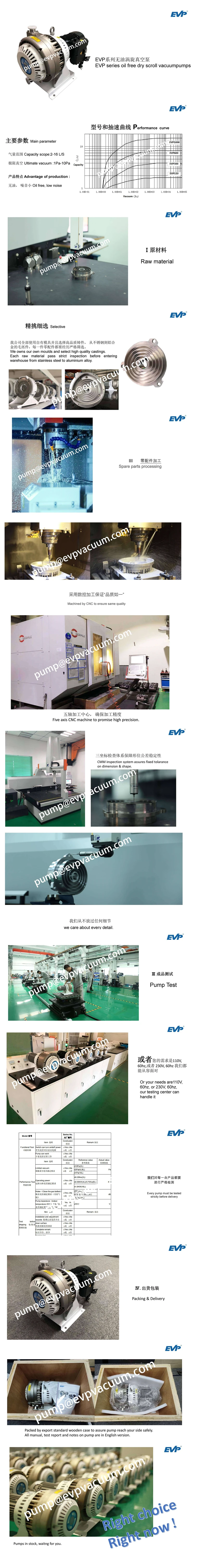 EVP quality control