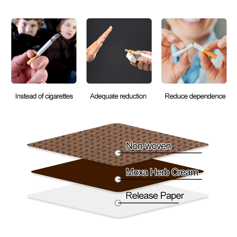 Sumifun Anti Smoke Patch Nicotine Plaster Stop Smoking Cessation 100