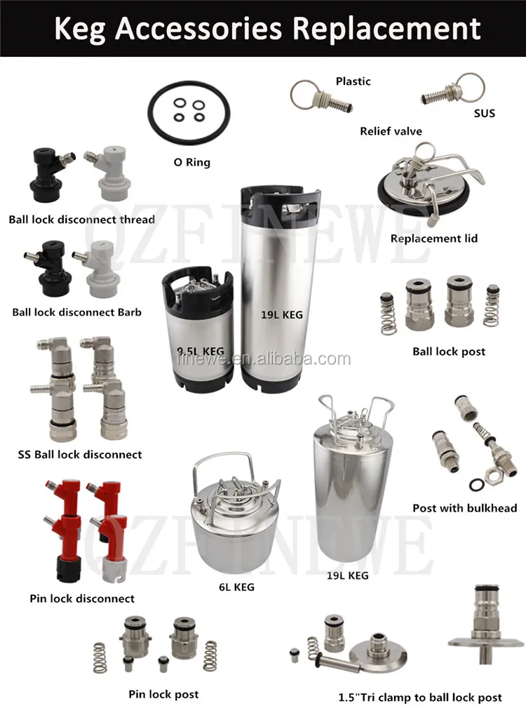 Caricabatteria CO2 Per Fusti Birra Fai Da Te - Nero, Per Keg Cornelius/Corny, Dispenser Per Birra Alla Spina