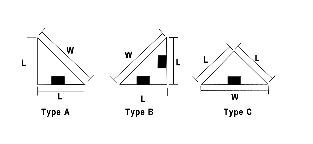 预制混凝土模板定制永久三角形磁性倒角