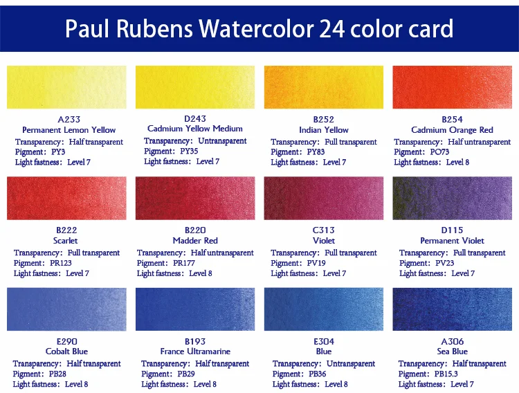 Paul Rubens Exquisite Artist Level Watercolor Paint Set With Tube ...