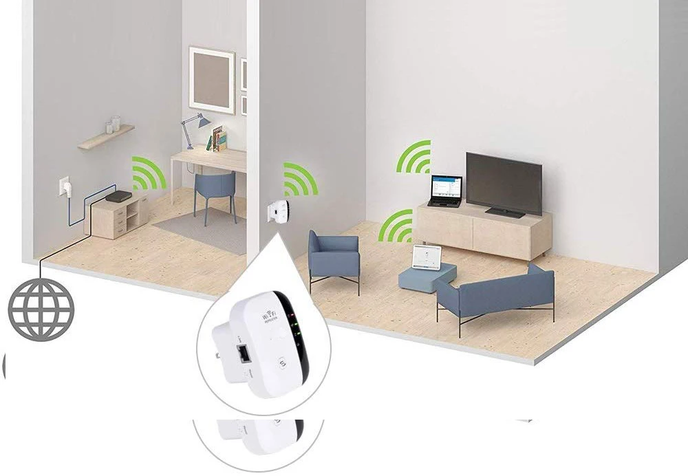 Factory Wireless Wifi Extender Wirelessn Repeater Ieee802.11 B/g/n