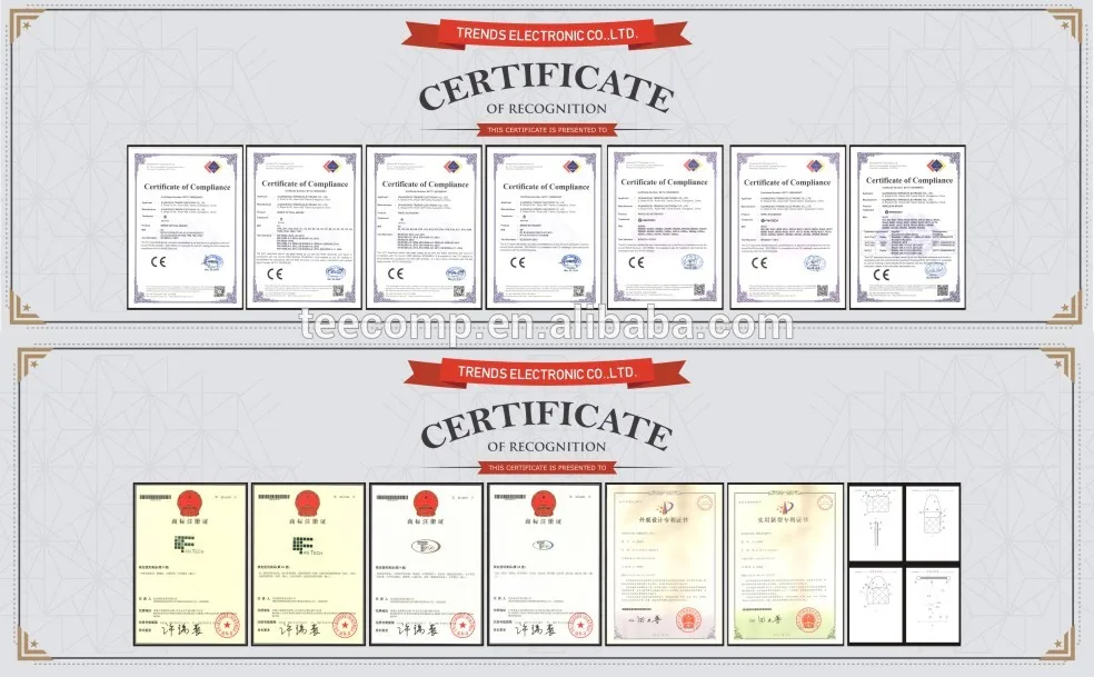 certificates