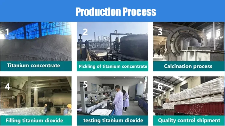 Wholesale Cheap 58-60 64/66 Kunlun Brand Fully Refined/Semi Refined/Crude Paraffin Wax For Candle Making.png