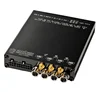 4CH FULL HD H.265 Vehicle DVR with 4G GPS WIFI for remote access