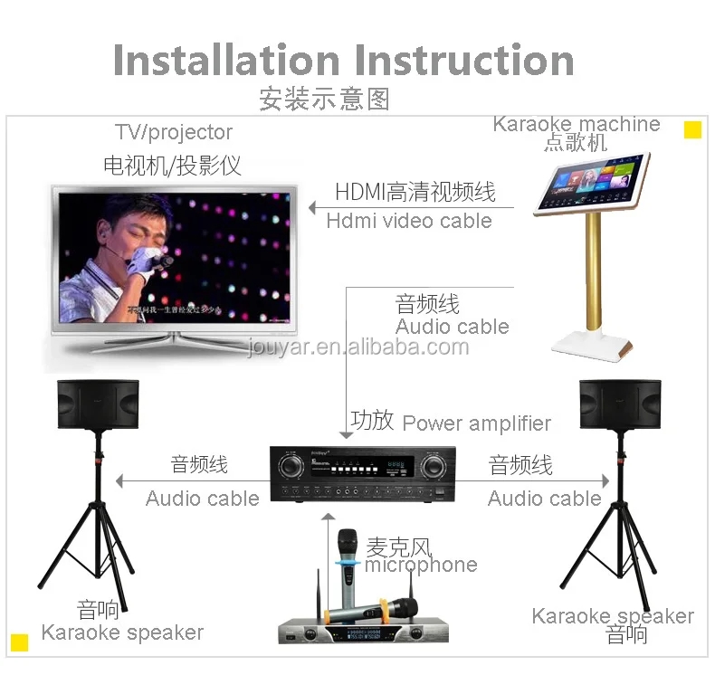 Thai Cambodia Indonesia Ktv Karaoke Machine Professional Buy Karaoke