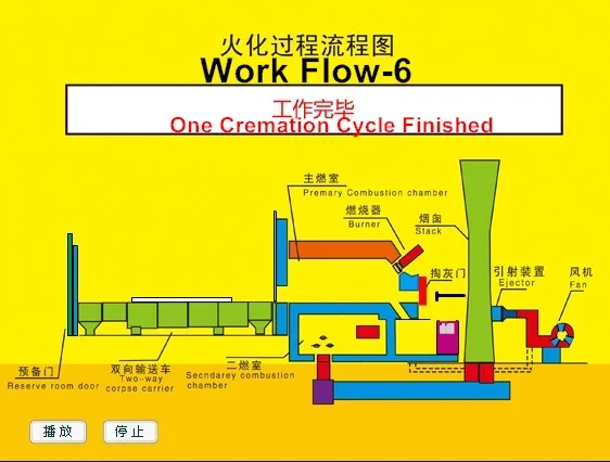 workflow-6.jpg
