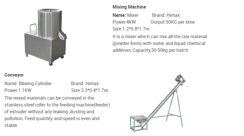 Soya machine picture.png