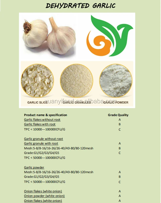 Garlic Granules 40-80