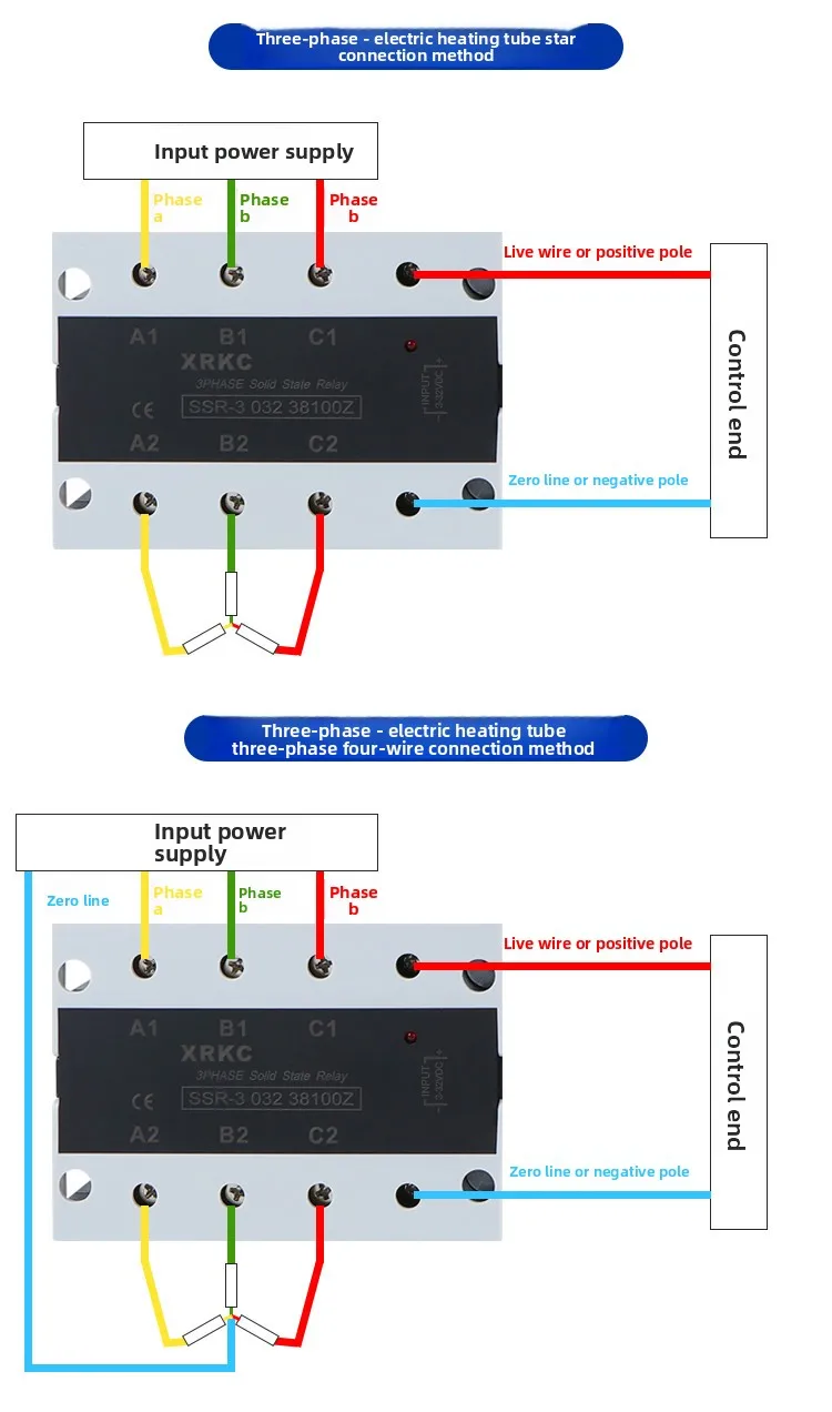 Solid State Relay DC Input 12V 24V/220/380V Three-phase JGX3 SSR-3 032 38100Z DC Control AC Module supplier
