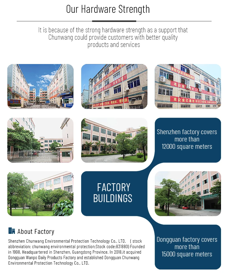 Mild3464e Activated Montmorillonite Clay Desiccant Bags 10g To 1000g