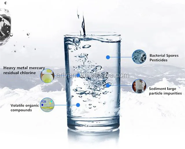 Harm in our water.jpg