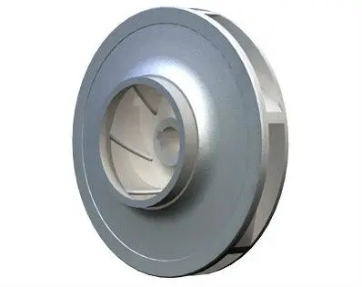 impeller