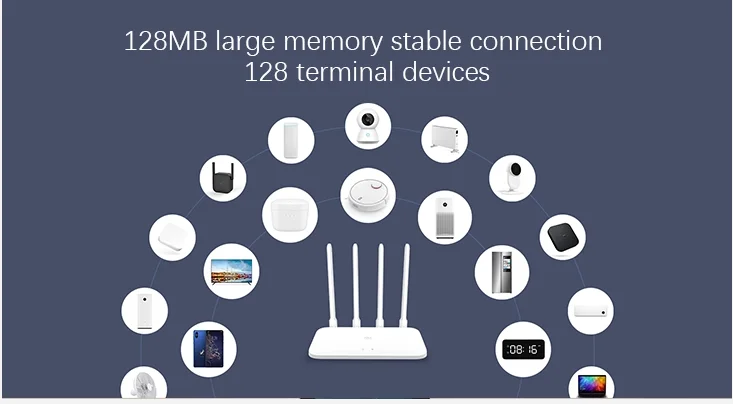 Xiaomi Mi Router 4A Gigabit edition 2.4GHz 5GHz WiFi DDR3 High Gain 4 Antenna Xiaomi Router 4A