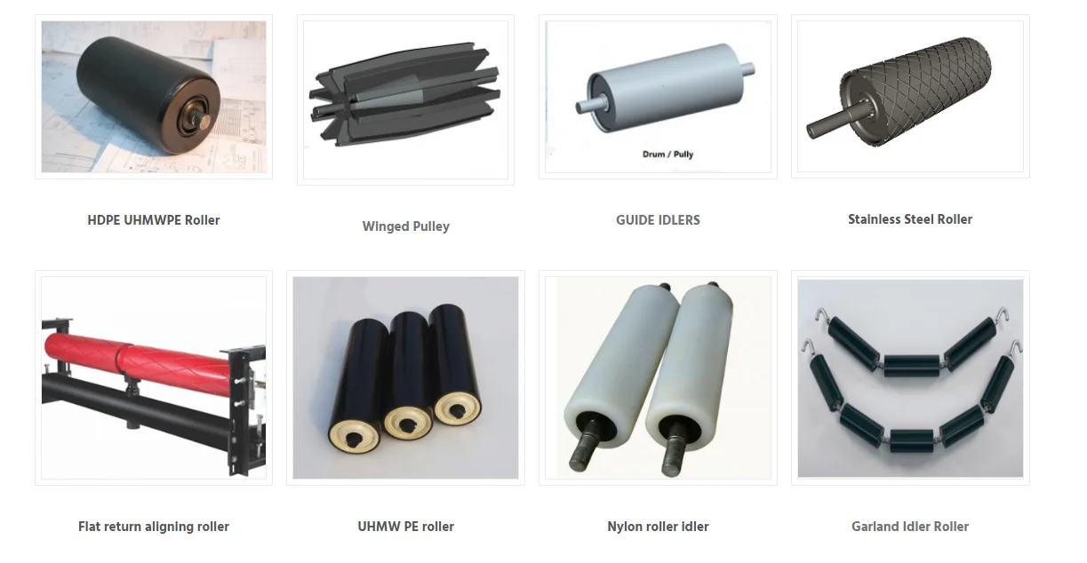 Manufacturer Electric Power Conveyor Garland Idler Roller Buy Garland