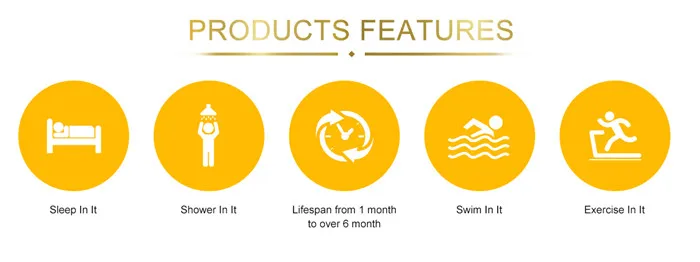 Products Features