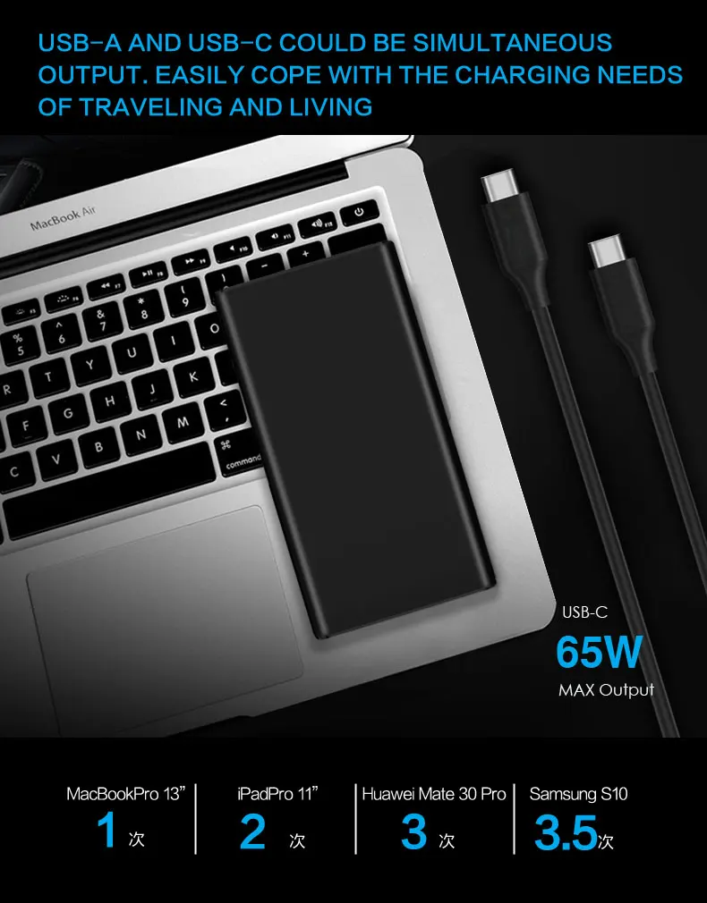 PD 65W QC3.0 power bank 20000 mah mini aluminium alloy low heating 20v output powerbank for Samsung Nintendo switch - ANKUX.COM