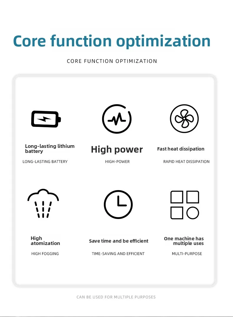 Professional DIY Lithium Battery High Pressure Paint Spray Gun with Brushless Motor 4000PSI Rechargeable 800ml Cup