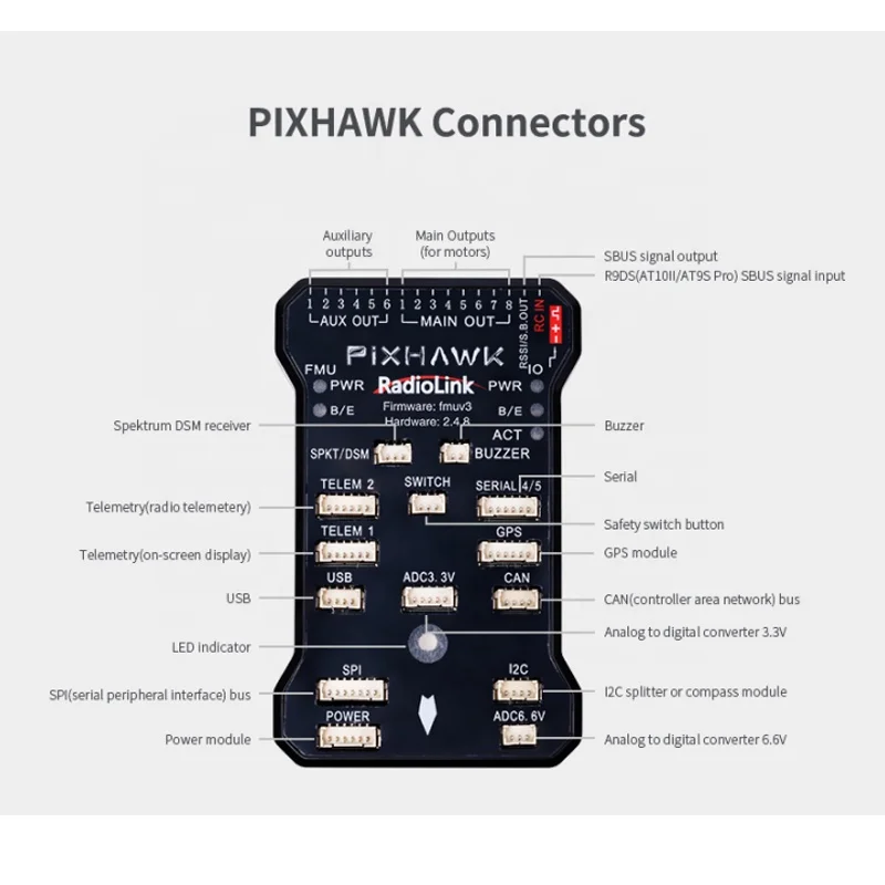 2.4.8 248 Flight Control Board Helicopter Vehicle GPS UAV Flight Controller details