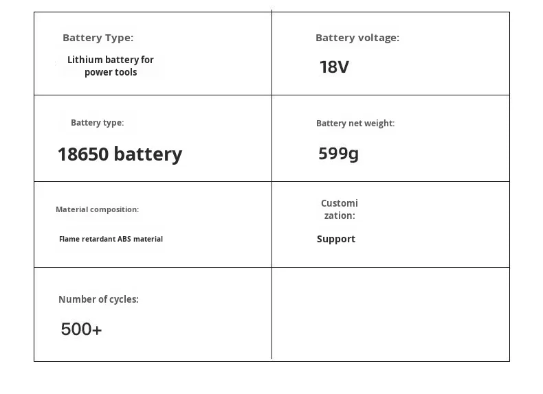 Competitive Li-ion Battery Pack for Ryobi 18V Power Tool P109-Rechargeable 2000-3500mAh in Stock